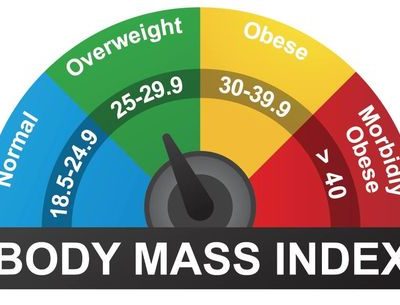 What should my BMI be?